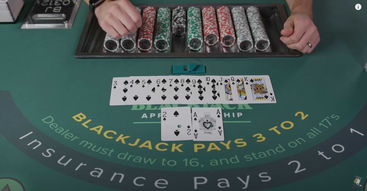 How to Play Blackjack and win | Ultimate Guide