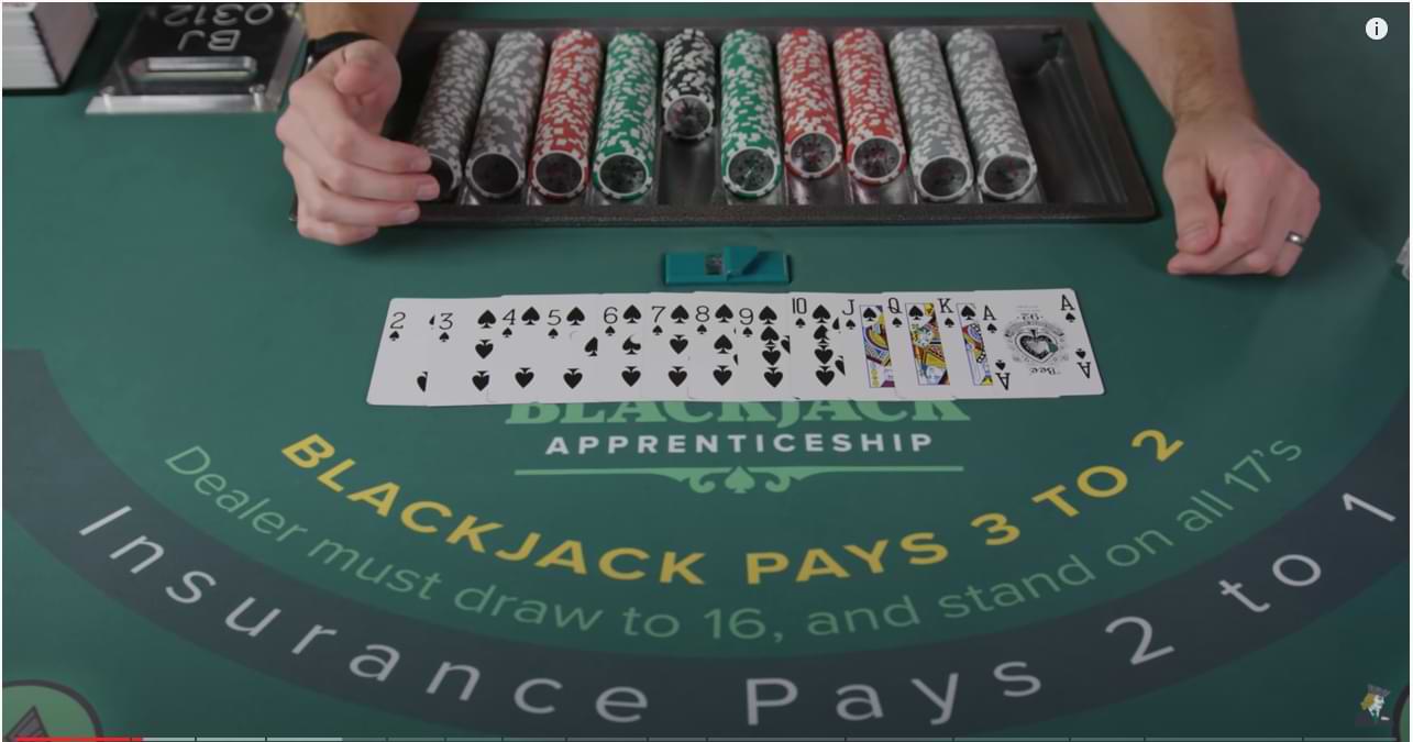How to Play Blackjack and win | Ultimate Guide How to Play Blackjack and win | Ultimate Guide