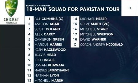 Australia tour of Pakistan 