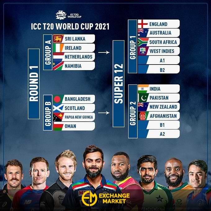 T20 World Cup 2022