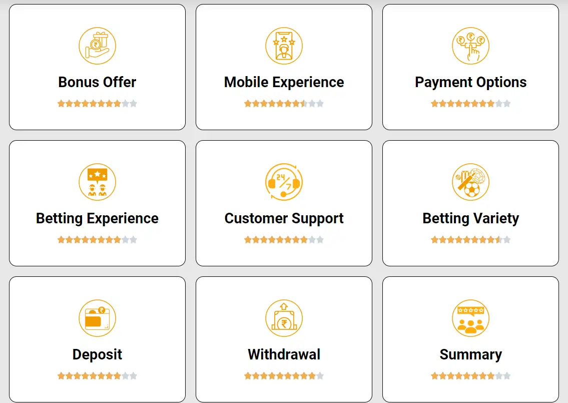 SS Exchange Score​